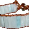 Amazonite