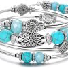 Turquoise 2