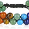 Green - 7 Chakra Green Aventurine Bracelet