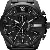 Black Stainless