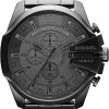 Gunmetal Stainless