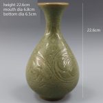 ZSEDP Kiln Carved Patterns Jade Pots Vase Antique Porcelain Ornaments Collection - Image 3