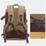 SXDS Photography Retro Waterproof Batik Canvas Backpack W USB Port Fit 15.6inch Laptop Men Camera Bag Carry Case (Color : Gray, Size : 28 * 16 * 43cm) - Image 3