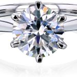 Kobelli 1.9ct Round Forever One Moissanite 6-Prong Ring (DEF/VS)