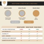 14k REAL Yellow Gold 4.4mm Shiny Diamond-Cut Square Franco Chain Necklace Or Bracelet for Pendants and Charms with Lobster-Claw Clasp (22" or 24 inch) Mens Solid Franco Chains Jewelry - Image 5
