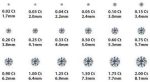 The Diamond Deal SI1-SI2 Clarity (.25-1.00 Carat) Cttw Lab-Grown Round Solitaire Diamond Pendant Necklace Womens Girls |14k Yellow or White or Rose/Pink Gold with 18" chain 0 - Image 5