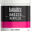 Gloss Varnish